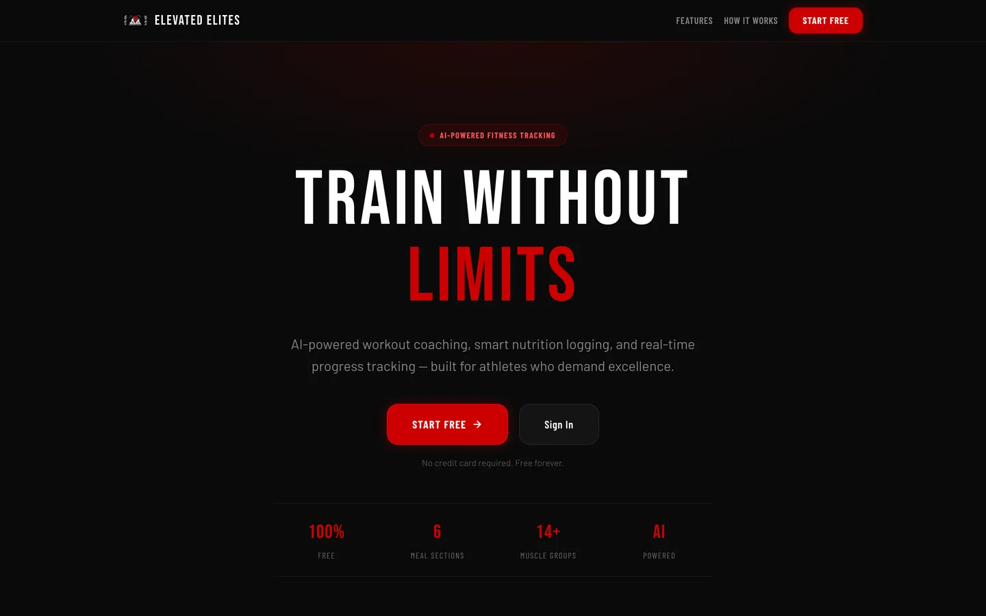 Elevated Elites Fitness website screenshot